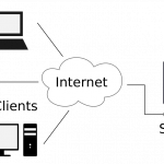 simple-way-to-serve-files-from-host-client-server