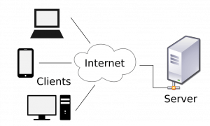 simple-way-to-serve-files-from-host-client-server